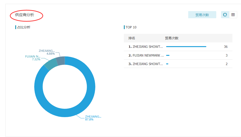 USDT钱包,上海USDT钱包怎么样,USDT钱包数据怎么样