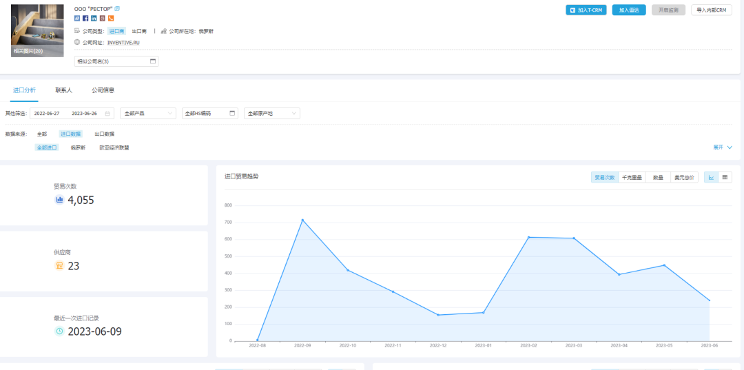 外贸客户,外贸客户哪里找,海关数据 外贸客户,外贸客户哪里找,海关数据