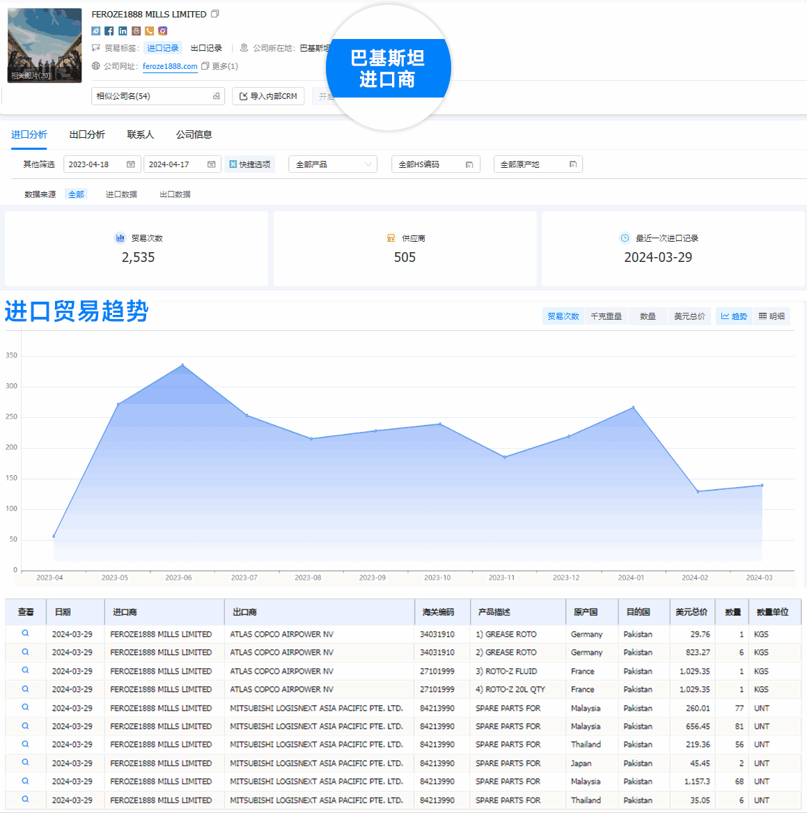 USDT钱包,USDT钱包外贸通,USDT钱包数据