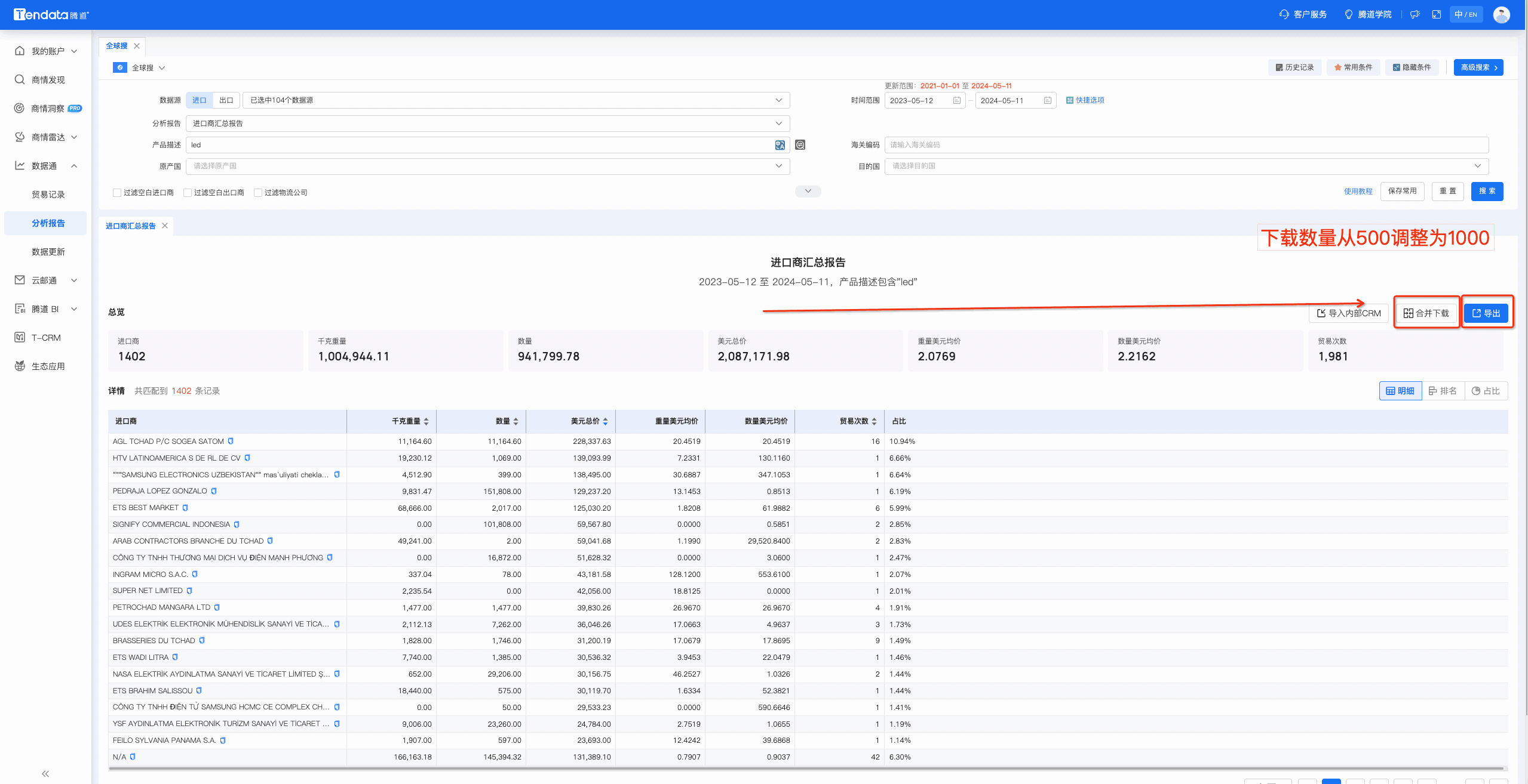 数据通,USDT钱包数据通,USDT钱包数据通优化