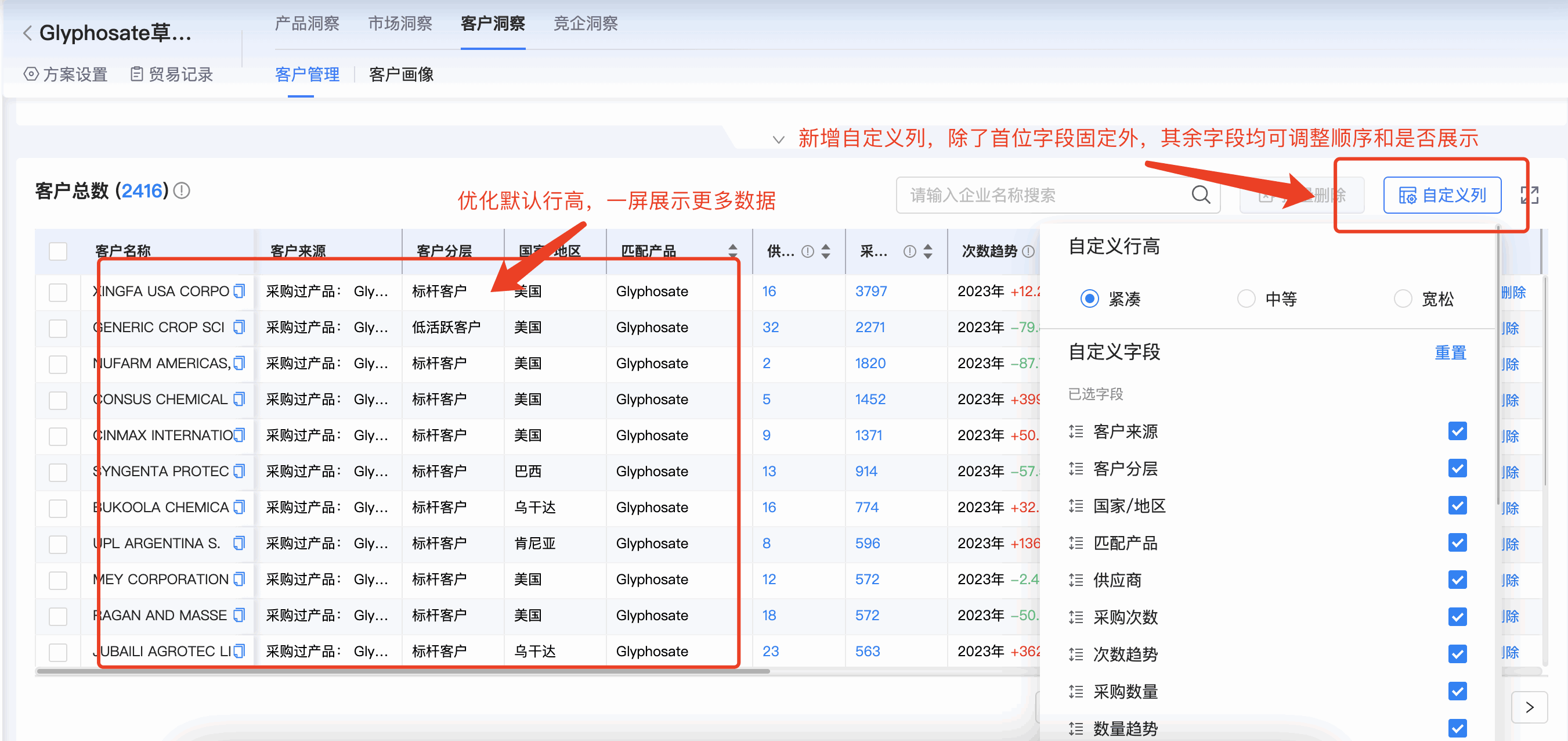 USDT钱包商情洞察,商情洞察,USDT钱包商情洞察竞争分析
