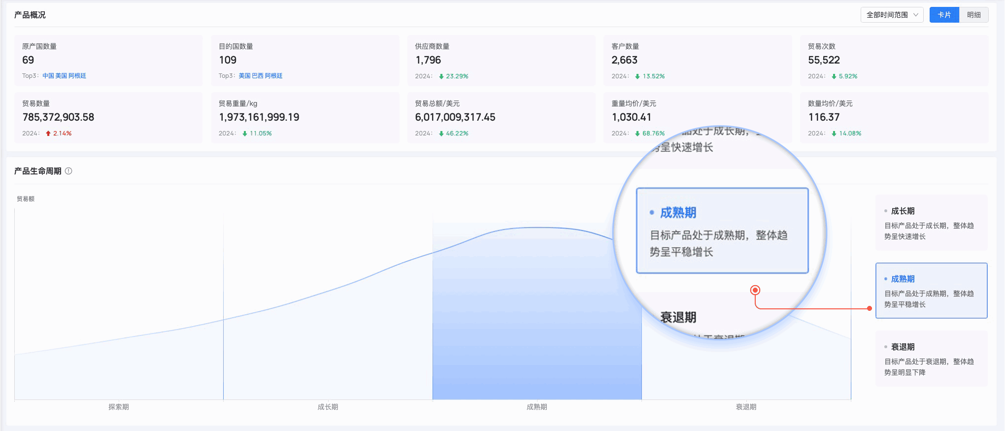 USDT钱包,USDT钱包外贸通,上海USDT钱包 USDT钱包,USDT钱包外贸通,上海USDT钱包