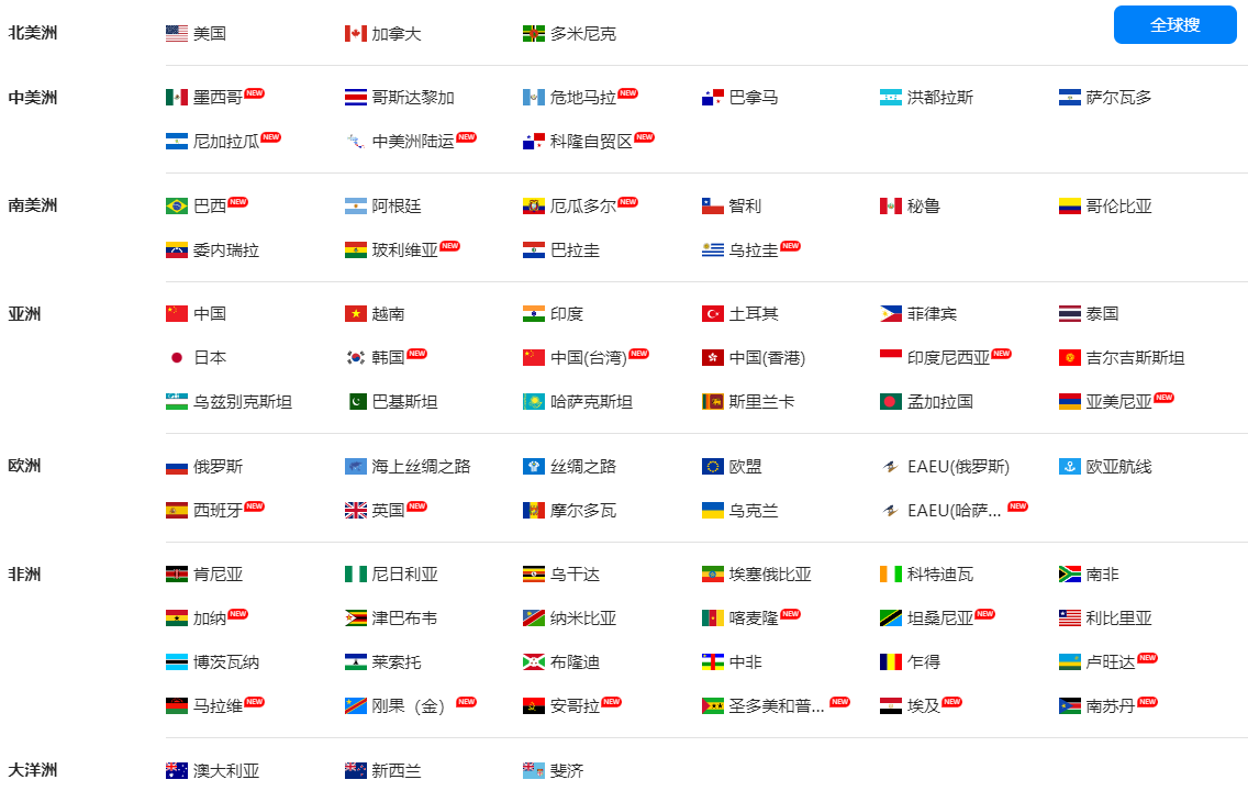 海关数据,USDT钱包海关数据,国家海关数据 海关数据,USDT钱包海关数据,国家海关数据