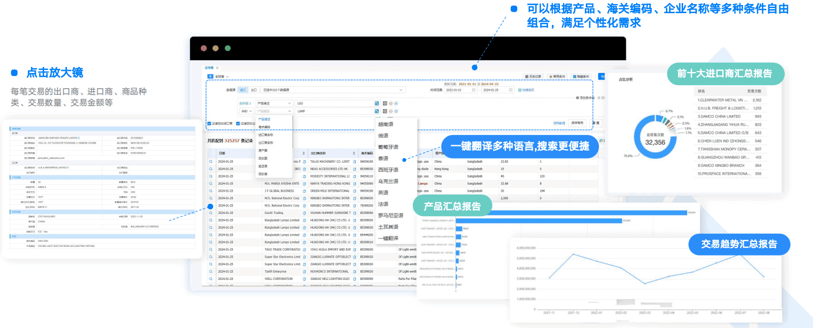 外贸工具,实用外贸工具,USDT钱包外贸工具