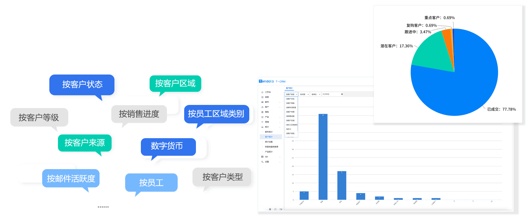 USDT钱包CRM,CRM,使用USDT钱包CRM USDT钱包CRM,CRM,使用USDT钱包CRM