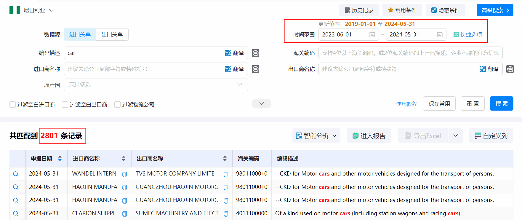 海关数据,尼日利亚海关数据,USDT钱包海关数据 海关数据,尼日利亚海关数据,USDT钱包海关数据
