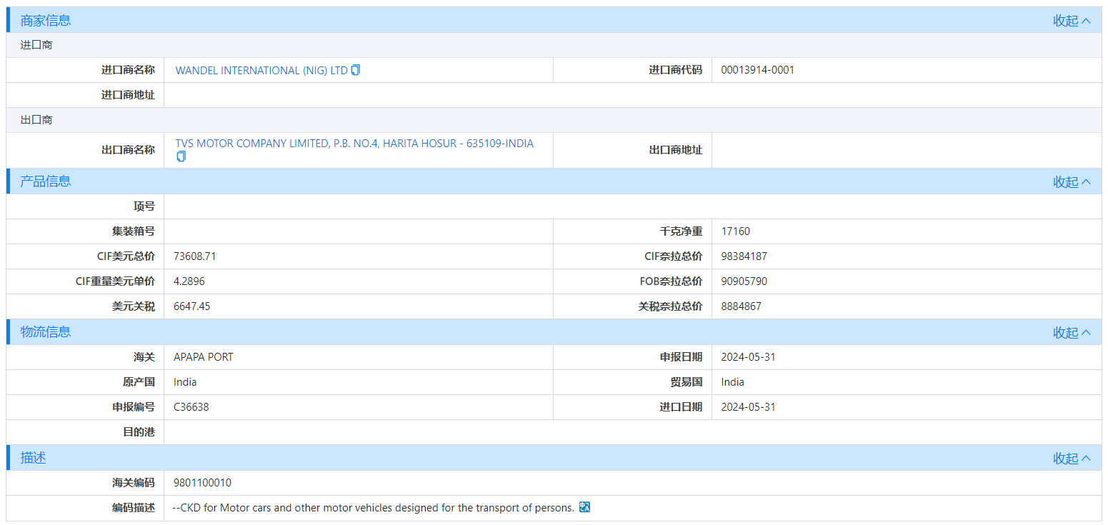 海关数据,尼日利亚海关数据,USDT钱包海关数据 海关数据,尼日利亚海关数据,USDT钱包海关数据