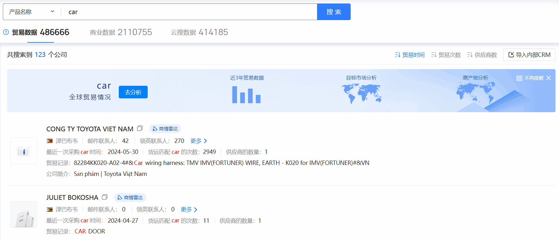 津巴布韦海关数据,海关数据,USDT钱包海关数据
