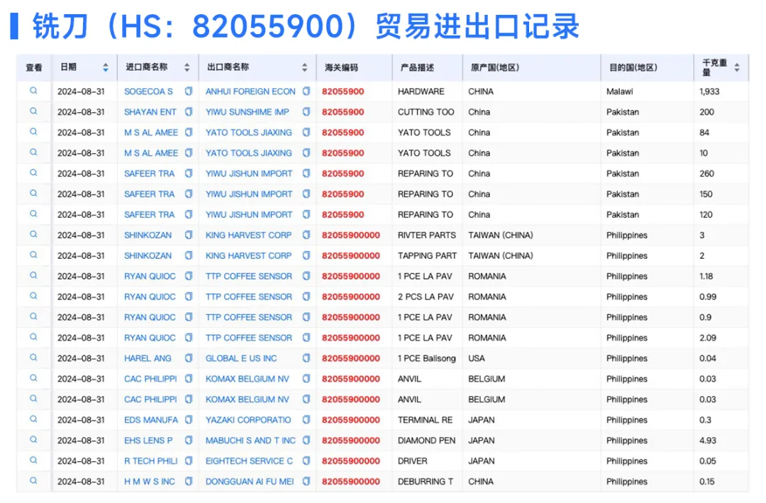 USDT钱包,USDT钱包数据,USDT钱包外贸通 USDT钱包,USDT钱包数据,USDT钱包外贸通