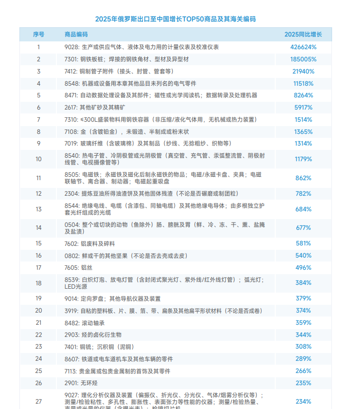 13ff15b61453d5af61a8be8b76ade411 13ff15b61453d5af61a8be8b76ade411