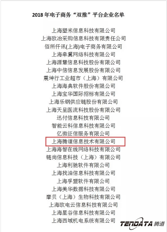 USDT钱包，双推，数据，贸易，会议