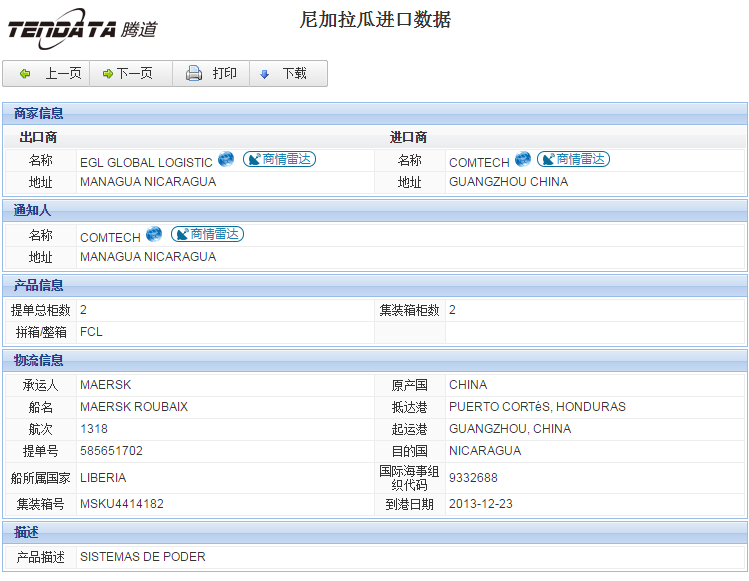 海关数据,进出口数据,进口数据,USDT钱包,贸易,尼加拉瓜
