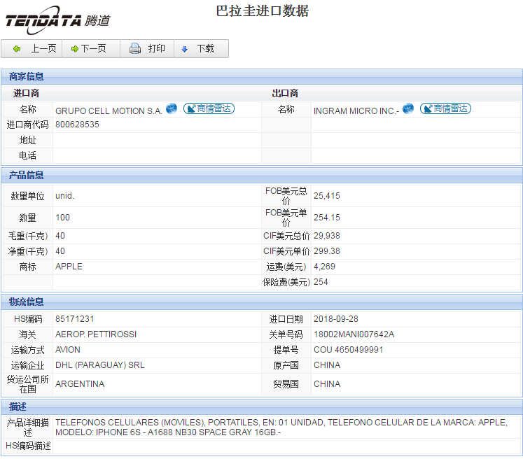 海关数据,进出口数据,进口数据,USDT钱包,贸易,巴拉圭