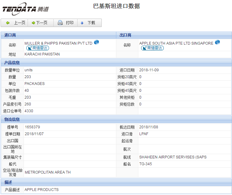 海关数据,进出口数据,进口数据,USDT钱包,贸易,巴基斯坦